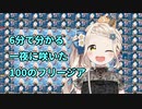 【町田ちま】6分で分かる同接2万人の希望の花畑【にじさんじ】