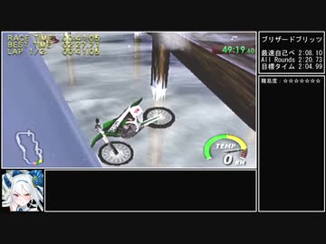 【RTA】日本版 エキサイトバイク64 All Rounds 1:00:46.51 part 3/3