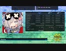 【DTX Mania】Gossip