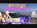 【軽車載】あかりちゃんはおでかけしたい！ #4-2 あかりちゃんは北を目指す＠青森