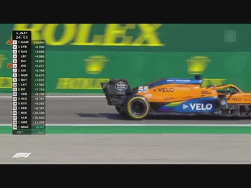 F1 2020 イタリアGP Scuderia AlphaTauri ガスリー優勝！！