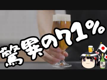 「安倍総理実績評価」が71％