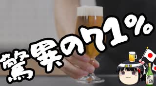 「安倍総理実績評価」が71％