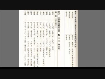 【神道シリーズ・シーズン２】第3回・伊勢神道③出家得度する禰宜・祭主（宮司）が後を絶たなかった伊勢神宮の時代