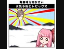 天気予報Topicsまとめ2020/09/02～2020/09/08