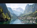 ショートサーキット出張版読み上げ動画5994