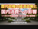 歴代政権の経済政策と国内消費への影響（94-05） 8-30-2020