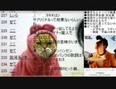 #472-1 2020年8月22日(土) 朝でも、ヲタクに雑談は難しい