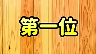 独断と偏見の怪獣ランキング　まとめ