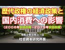 歴代政権の経済政策と国内消費への影響（06-19）  8-31-2020