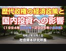 歴代政権の経済政策と国内投資への影響（94-05）  9-1-2020