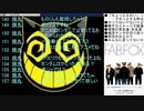 #480 2020年8月27日(木) 病院おわり