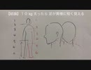 TV芸能界偽造健保大量発行問題５ ダサ目芸能人っつてあと誰いたっけ？... orz
