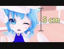 手乗り妖精のおやつタイム【東方MMD / チルノの日】