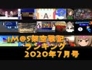iM@S架空戦記ランキング2020年7月号