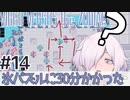 【Virgo Versus the Zodiac】#14 RPGだと思ってたのにパズルやらされた【RPG/QTEゲー】