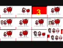 【当日勢11】たべるんごの歌をあかりちゃんに歌わせるR/T/A