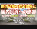 歴代政権の経済政策と国内投資への影響（06-19）  9-2-2020