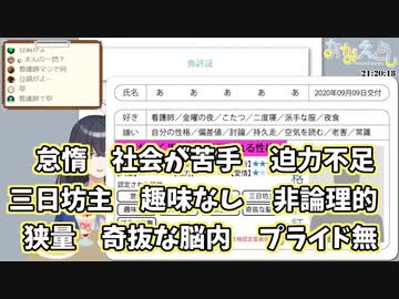 卯月コウの性格免許証