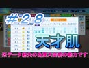【パワプロ】声Ｇ、滑舌Ｇ、トーク力Ｇ、物忘れＳの栄冠ナイン　２８球目