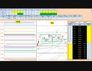 日経２２５先物今日のデイトレードプラニング 2020/9/11