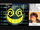 #491 2020年9月5日(土) 深夜も、ヲタクに雑談は難しい
