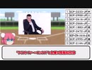 【嘘コン’20】嘘のコンテスト2020で打線組んだｗｗｗ【SCP打線】
