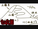 萌えゲーやるつもりが殺るゲーだった【レイジングループ】第七夜