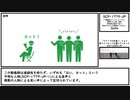 【ゆっくり紹介】SCP-1779-JP【この動画はフィクションです。登場する人物・団体・名称等は架空であり、実在のものとは関係ありません。】