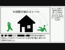【ゆっくり】SCP-CN-066は八十路の老人に対し、なんとまあ恥知らずなことを……