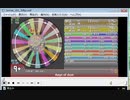 simai Rage of dust EXPERT