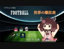 きりたんと見る　世界のサッカー順位表　9/12版