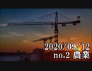 ショートサーキット出張版読み上げ動画6005