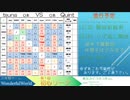[WonderfulWorld]第１回初心リーグリプレイ放送 part3[フリー格ゲー]