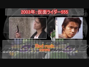 人気の 仮面ライダーカイザ 動画 231本 2 ニコニコ動画