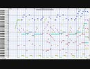 【耳コピ】メイプルストーリー　エオス塔・ヘリオス塔BGM