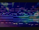 【東方風自作曲】巫女は天馬空を行く(Remix ver)