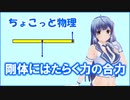 ちょこっと物理【剛体にはたらく力の合力】