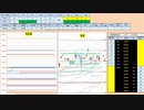 日経２２５先物今日のデイトレードプラニング 2020/9/14