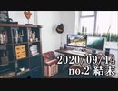 ショートサーキット出張版読み上げ動画6011