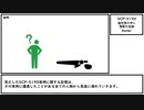 【ゆっくり紹介】SCP-5190【猛吹雪の中に複数の足跡】