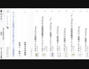 Memo:Candiaカンジダ except genital now on vogue@TO#3 ♂