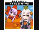天気予報Topicsまとめ2020/09/09～2020/09/15