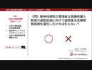 退院後生活環境相談員（公認心理師試験対策講座online 2020）