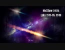 What Did Jesus Say About the End Times