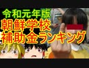 ゆっくり雑談 266回目(2020/9/15)