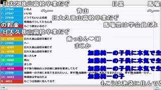 【ch】うんこちゃん『瀬』3/10【2019/12/29】