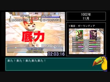 【モンスターファーム2】人気CD一枚だけでRTAできるのか？【ニャー種_02:34:04】Part2-5
