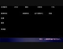 【ゆかり解説】1976年2月上野駅発着の夜行列車たち