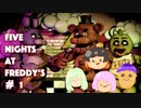 【絶叫】4人でピザ屋でバイトしてみた #1【Five Nights at Freddy's
